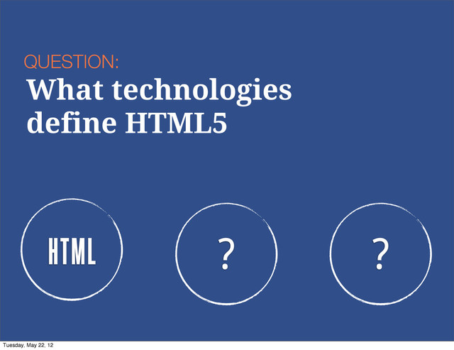 HTML ? ?
QUESTION:
What technologies
define HTML5
Tuesday, May 22, 12
