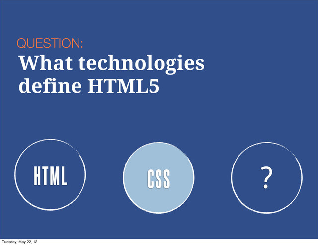 HTML CSS ?
QUESTION:
What technologies
define HTML5
Tuesday, May 22, 12
