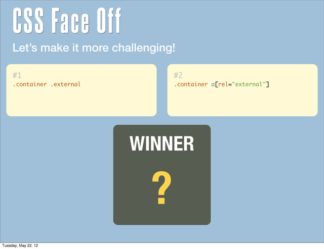 Let’s make it more challenging!
?
WINNER
#1
.container .external
#2
.container a[rel="external"]
CSS Face Off
Tuesday, May 22, 12
