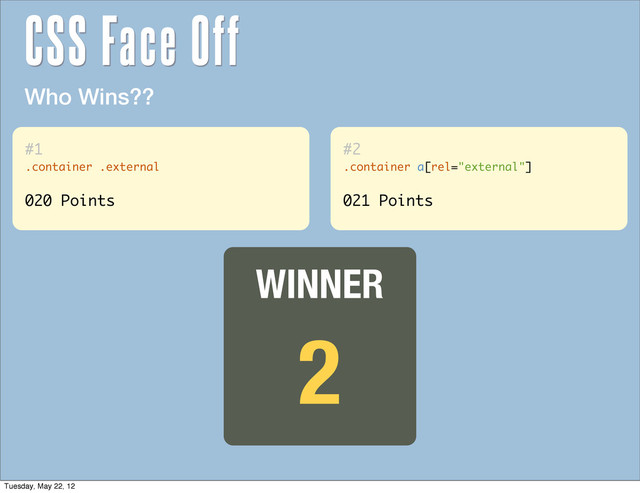 Who Wins??
2
WINNER
#1
.container .external
020 Points
#2
.container a[rel="external"]
021 Points
CSS Face Off
Tuesday, May 22, 12
