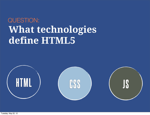 HTML CSS JS
QUESTION:
What technologies
define HTML5
Tuesday, May 22, 12
