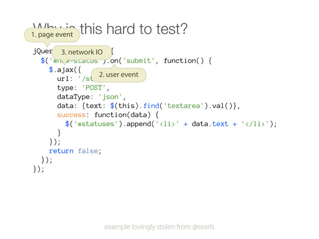 Why is this hard to test?
jQuery(function($) {
$('#new-status').on('submit', function() {
$.ajax({
url: '/statuses',
type: 'POST',
dataType: 'json',
data: {text: $(this).find('textarea').val()},
success: function(data) {
$('#statuses').append('<li>' + data.text + '</li>');
}
});
return false;
});
});
1. page event
2. user event
3. network IO
example lovingly stolen from @searls
