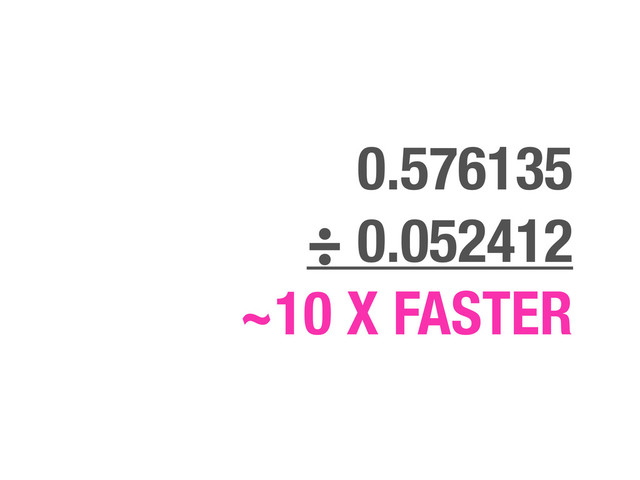 0.576135
÷ 0.052412
~10 X FASTER
