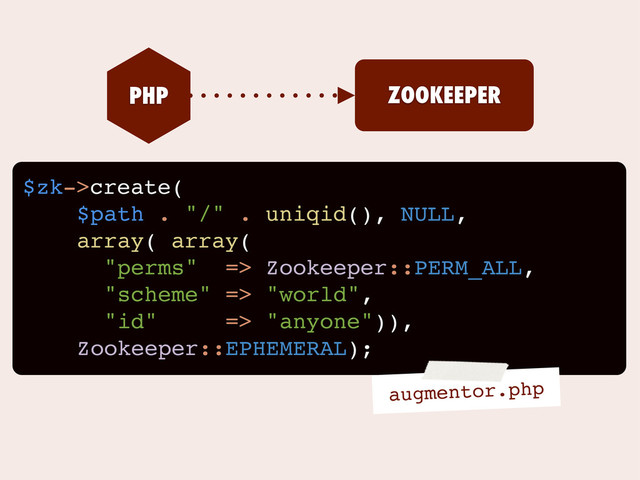 $zk->create(
$path . "/" . uniqid(), NULL,
array( array(
"perms" => Zookeeper::PERM_ALL,
"scheme" => "world",
"id" => "anyone")),
Zookeeper::EPHEMERAL);
PHP ZOOKEEPER
augmentor.php
