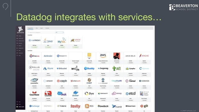 © JAMF Software, LLC
Datadog integrates with services…
Including some of the
most popular ones for
jamfPro admins
