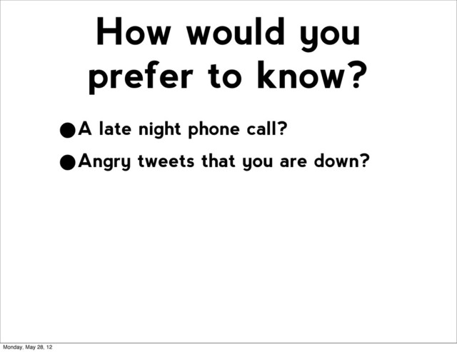 How would you
prefer to know?
•A late night phone call?
•Angry tweets that you are down?
Monday, May 28, 12
