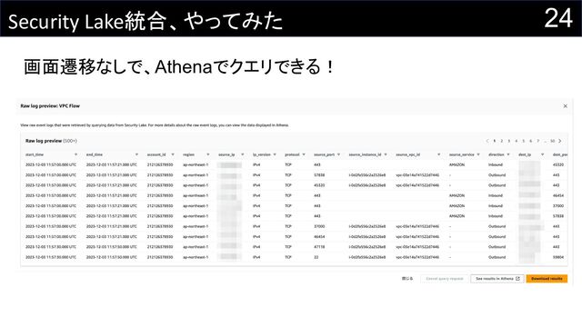 24
Security Lake統合、やってみた
画面遷移なしで、Athenaでクエリできる！
