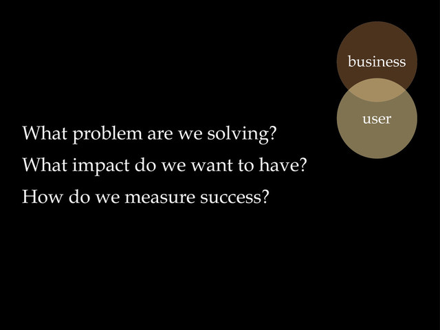 business
user
What problem are we solving?
What impact do we want to have?
How do we measure success?
