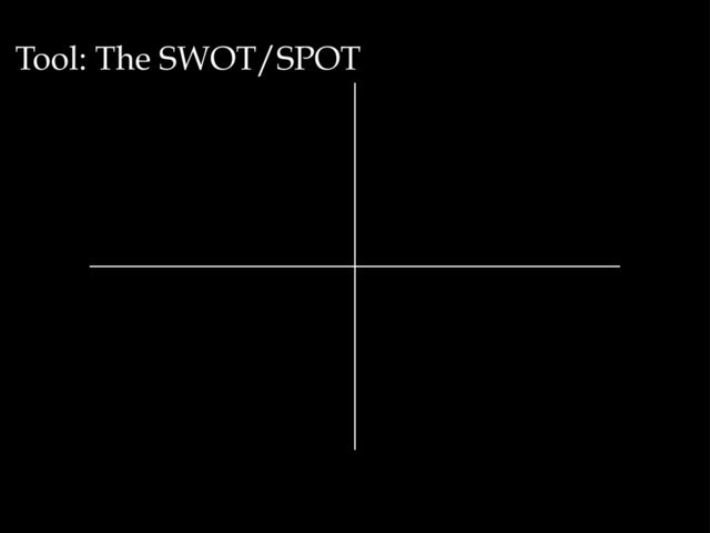 Tool: The SWOT/SPOT
