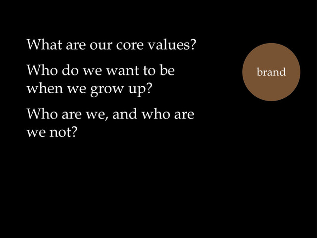 What are our core values?
Who do we want to be
when we grow up?
Who are we, and who are
we not?
brand
