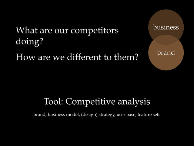 What are our competitors
doing?
How are we different to them?
Tool: Competitive analysis
brand, business model, (design) strategy, user base, feature sets
brand
business
