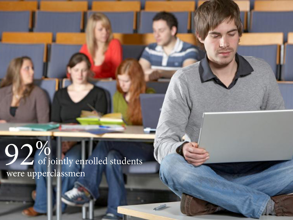 Восстановившиеся студенты. Студент за столом. Студент с ноутбуком. Студент с компьютером. Преподаватель и студент.