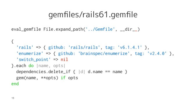 gemﬁles/rails61.gemﬁle
eval_gemfile File.expand_path('../Gemfile', __dir__)
{
'rails' => { github: 'rails/rails', tag: 'v6.1.4.1' },
'enumerize' => { github: 'brainspec/enumerize', tag: 'v2.4.0' },
'switch_point' => nil
}.each do |name, opts|
dependencies.delete_if { |d| d.name == name }
gem(name, **opts) if opts
end
13
