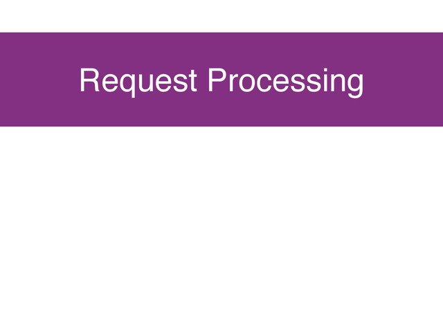 Request Processing
