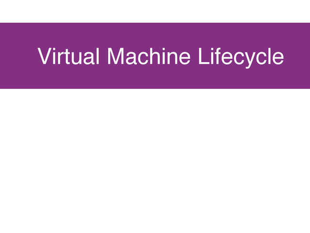Virtual Machine Lifecycle

