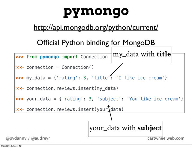 @pydanny / @audreyr cartwheelweb.com
pymongo
http://api.mongodb.org/python/current/
Ofﬁcial Python binding for MongoDB
>>> from pymongo import Connection
>>> connection = Connection()
>>> my_data = {'rating': 3, 'title': 'I like ice cream'}
>>> connection.reviews.insert(my_data)
>>> your_data = {'rating': 3, 'subject': 'You like ice cream'}
>>> connection.reviews.insert(your_data)
my_data with title
your_data with subject
Monday, June 4, 12
