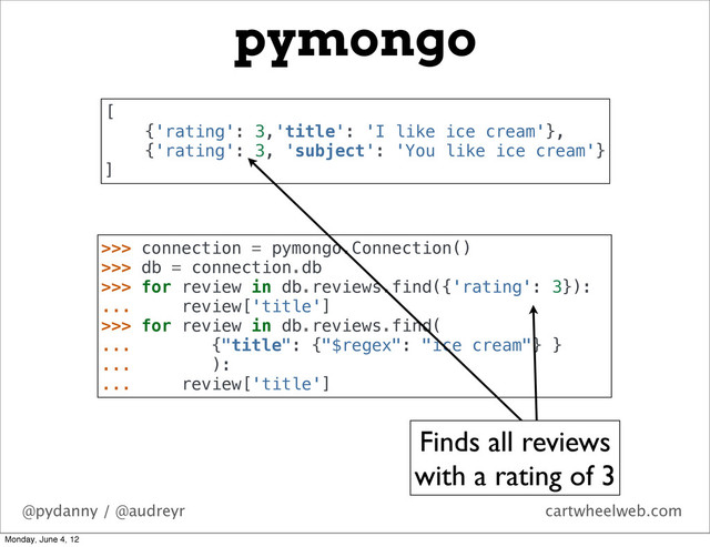 @pydanny / @audreyr cartwheelweb.com
pymongo
>>> connection = pymongo.Connection()
>>> db = connection.db
>>> for review in db.reviews.find({'rating': 3}):
... review['title']
>>> for review in db.reviews.find(
... {"title": {"$regex": "ice cream"} }
... ):
... review['title']
[
{'rating': 3,'title': 'I like ice cream'},
{'rating': 3, 'subject': 'You like ice cream'}
]
Finds all reviews
with a rating of 3
Monday, June 4, 12
