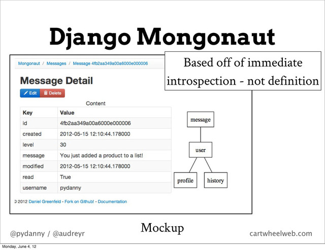 @pydanny / @audreyr cartwheelweb.com
Django Mongonaut
Mockup
Based off of immediate
introspection - not definition
Monday, June 4, 12
