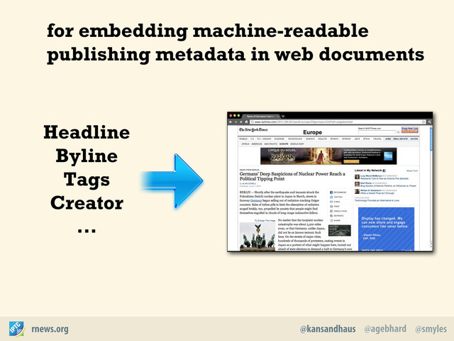@agebhard
@kansandhaus @smyles
rnews.org
Headline
Byline
Tags
Creator
...
for embedding machine-readable
publishing metadata in web documents
