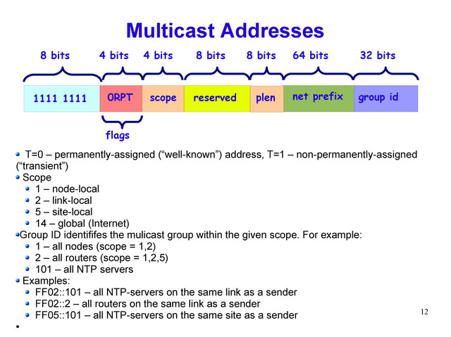 12
Multicast Addresses
T=0 – permanently-assigned (“well-known”) address, T=1 – non-permanently-assigned
(“transient”)
Scope
1 – node-local
2 – link-local
5 – site-local
14 – global (Internet)
Group ID identififes the mulicast group within the given scope. For example:
1 – all nodes (scope = 1,2)
2 – all routers (scope = 1,2,5)
101 – all NTP servers
Examples:
FF02::101 – all NTP-servers on the same link as a sender
FF02::2 – all routers on the same link as a sender
FF05::101 – all NTP-servers on the same site as a sender
●
4 bits
0RPT
1111 1111
8 bits
scope
4 bits 32 bits
flags
group id
reserved plen net prefix
64 bits
8 bits 8 bits
