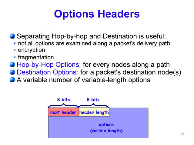 23
Options Headers
Separating Hop-by-hop and Destination is useful:
not all options are examined along a packet's delivery path
encryption
fragmentation
Hop-by-Hop Options: for every nodes along a path
Destination Options: for a packet's destination node(s)
A variable number of variable-length options
