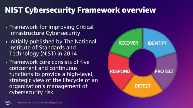 © 2022, Amazon Web Services, Inc. or its affiliates. All rights reserved.
NIST Cybersecurity Framework overview
• Framework for Improving Critical
Infrastructure Cybersecurity
• Initially published by The National
Institute of Standards and
Technology (NIST) in 2014
• Framework core consists of five
concurrent and continuous
functions to provide a high-level,
strategic view of the lifecycle of an
organization’s management of
cybersecurity risk
RECOVER IDENTIFY
RESPOND PROTECT
DETECT
