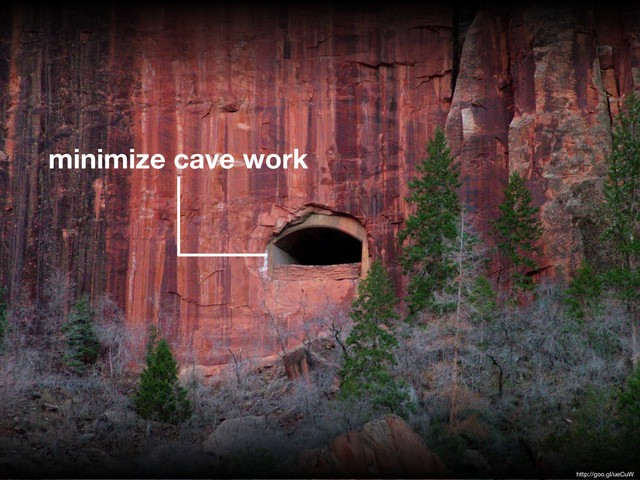 http://goo.gl/ueCuW
minimize cave work	

