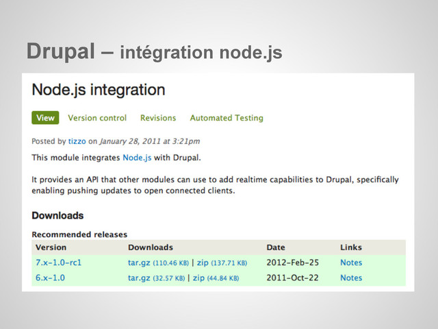Drupal – intégration node.js
