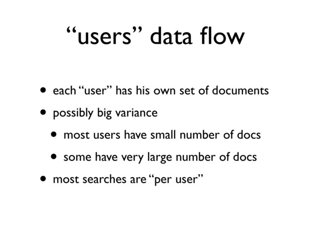 “users” data ﬂow
• each “user” has his own set of documents
• possibly big variance
• most users have small number of docs
• some have very large number of docs
• most searches are “per user”
