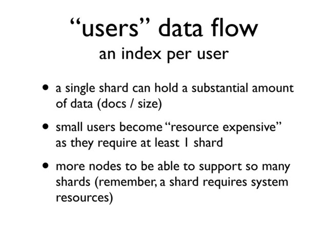 “users” data ﬂow
an index per user
• a single shard can hold a substantial amount
of data (docs / size)
• small users become “resource expensive”
as they require at least 1 shard
• more nodes to be able to support so many
shards (remember, a shard requires system
resources)
