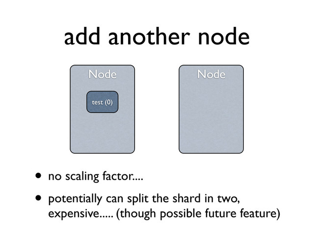 add another node
Node
test (1)
Node
Node
test (0)
• no scaling factor....
• potentially can split the shard in two,
expensive..... (though possible future feature)
