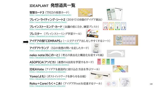 IDEAPLANT 発想道具一覧
智慧カード3 （TRIZの発想カード）
http://www.ideaplant.jp/products/chiecard3/
ブレイン・ライティング・シート2 （30分で108個のアイデア創出）
http://www.ideaplant.jp/products/bws2/
ブレインストーミング・カード （会議の前に5分、練習ブレスト）
http://www.ideaplant.jp/products/bc/
ブレスター （ブレインストーミング学習ツール）
https://ideaplant.jp/products/braster/
アイデアの型「CEMRAPS」 （一人でアイデア出しをしやすくするシート）
https://ideaplant.jp/products/ideapattern/index.html
アイデアトランプ （52の発想の問いを記したカード）
http://www.ideaplant.jp/products/ideatrump/
neko note（ねこのーと） （考えの表出化と構造化を促すメモ紙）
http://ideaplant.jp/products/nekonote/
ASOPICA（アソピカ） （連想の4法則を学習するカード）
http://www.ideaplant.jp/products/asopica/
IDEAVote （アイデアを創造的に絞り込む方法を学ぶツール）
https://ideaplant.jp/products/ideavote/
Yomo（よも） （ポストイットワークを捗らせる台紙）
http://ideaplant.jp/products/nekonote/
Roku＋Core（ろく＋こあ） （アイデアPivotを促進するツール）
http://ideaplant.jp/products/rokucore/
130
