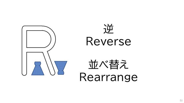 逆
Reverse
並べ替え
Rearrange
51
