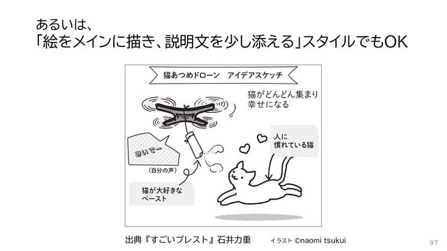 出典『すごいブレスト』石井力重 イラスト ©naomi tsukui 97
あるいは、
「絵をメインに描き、説明文を少し添える」スタイルでもOK
