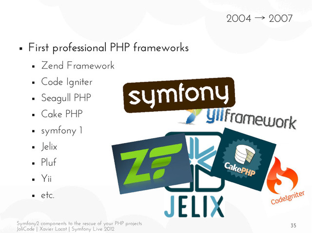 35
Symfony2 components to the rescue of your PHP projects
JoliCode | Xavier Lacot | Symfony Live 2012
2004 → 2007
■ First professional PHP frameworks
■ Zend Framework
■ Code Igniter
■ Seagull PHP
■ Cake PHP
■ symfony 1
■ Jelix
■ Pluf
■ Yii
■ etc.
