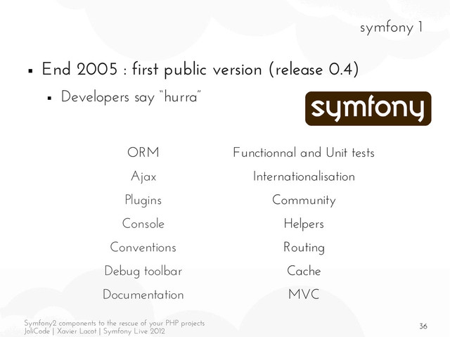 36
Symfony2 components to the rescue of your PHP projects
JoliCode | Xavier Lacot | Symfony Live 2012
symfony 1
■ End 2005 : first public version (release 0.4)
■ Developers say “hurra”
ORM
Ajax
Plugins
Console
Conventions
Debug toolbar
Documentation
Functionnal and Unit tests
Internationalisation
Community
Helpers
Routing
Cache
MVC

