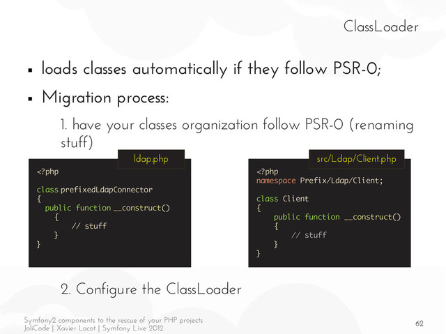 62
Symfony2 components to the rescue of your PHP projects
JoliCode | Xavier Lacot | Symfony Live 2012
ClassLoader
■ loads classes automatically if they follow PSR-0;
■ Migration process:
1. have your classes organization follow PSR-0 (renaming
stuff)
2. Configure the ClassLoader
