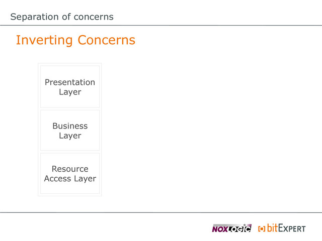 Separation of concerns
Inverting Concerns
Presentation
Layer
Business
Layer
Resource
Access Layer
