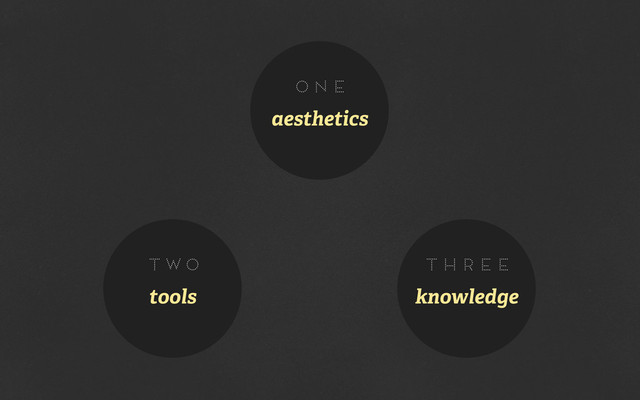 aesthetics
one
tools
two
knowledge
three
