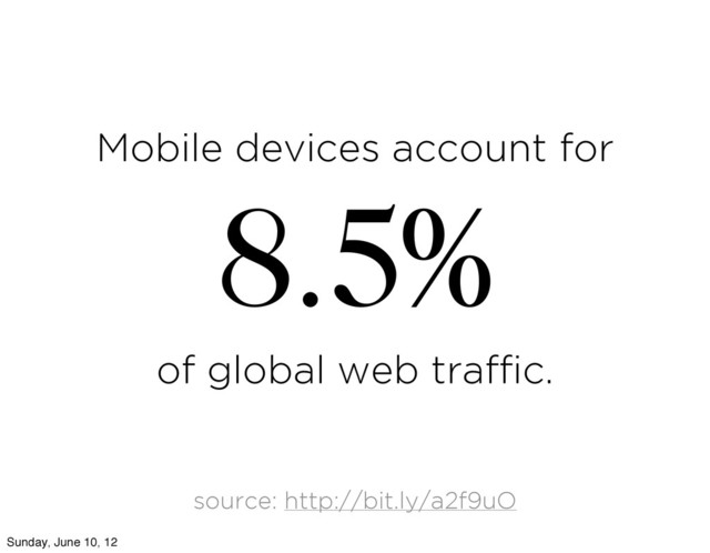 Mobile devices account for
of global web trafﬁc.
8.5%
source: http://bit.ly/a2f9uO
Sunday, June 10, 12
