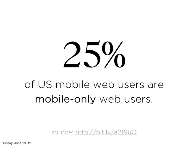 of US mobile web users are
mobile-only web users.
25%
source: http://bit.ly/a2f9uO
Sunday, June 10, 12
