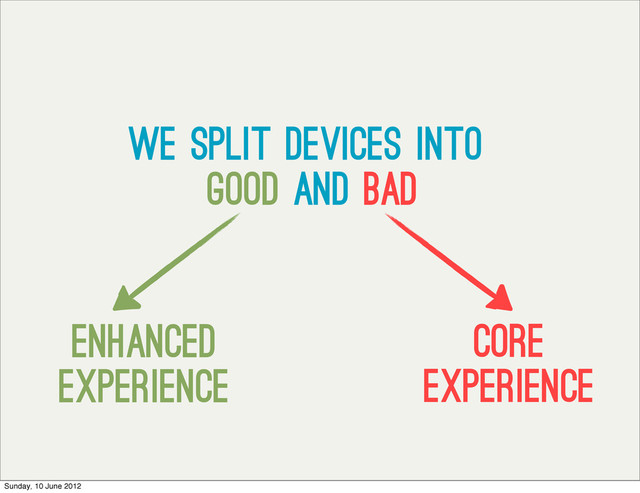 We split devices into
good and bad
core
experience
enhanced
experience
Sunday, 10 June 2012
