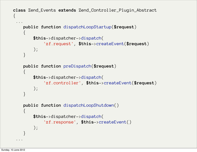 class Zend_Events extends Zend_Controller_Plugin_Abstract
{
...
public function dispatchLoopStartup($request)
{
$this->dispatcher->dispatch(
'zf.request', $this->createEvent($request)
);
}
public function preDispatch($request)
{
$this->dispatcher->dispatch(
'zf.controller', $this->createEvent($request)
);
}
public function dispatchLoopShutdown()
{
$this->dispatcher->dispatch(
'zf.response', $this->createEvent()
);
}
...
Sunday, 10 June 2012
