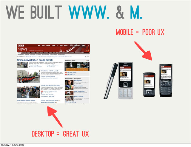 we built www. & m.
desktop =Great UX
mobile =poor UX
Sunday, 10 June 2012

