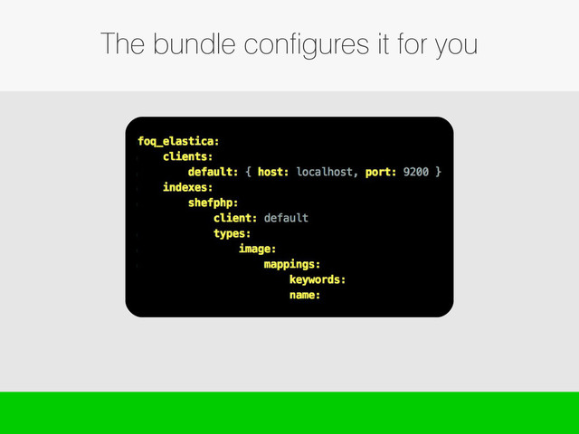 The bundle configures it for you
