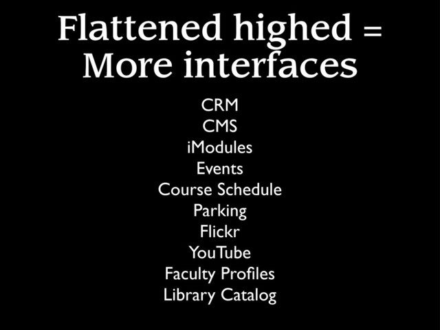 Flattened highed =
More interfaces
CRM
CMS
iModules
Events
Course Schedule
Parking
Flickr
YouTube
Faculty Proﬁles
Library Catalog
