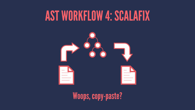 AST WORKFLOW 4: SCALAFIX
Woops, copy-paste?
