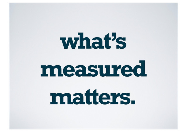 what’s
measured
matters.
