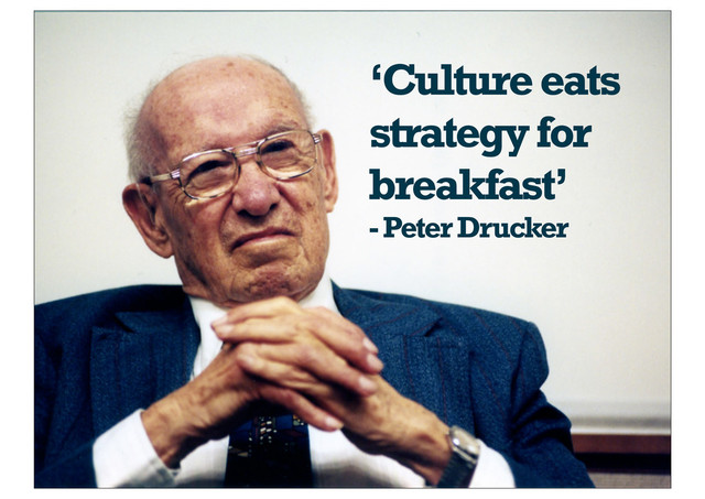 ‘Culture eats
strategy for
breakfast’
- Peter Drucker
