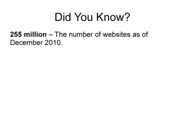 Did You Know?
255 million – The number of websites as of
December 2010.
